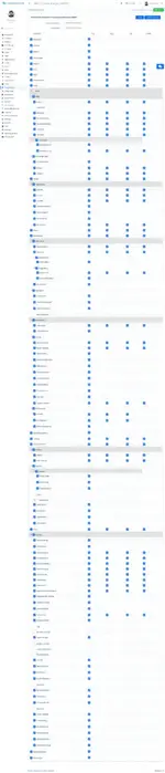 [5318.cm] ZiscoERP - Powerful HR, Accounting, CRM System