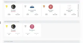 [5318.cm] Members Shop