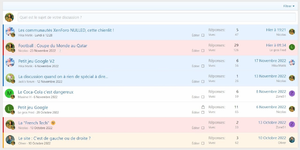 [5318.cm] Highlight Content per Usergroup