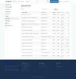 [5318.cm] GetFund - A Professional Laravel Crowdfunding Platform