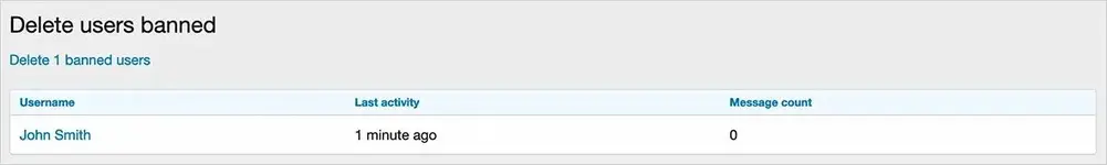 [5318.cm] Delete users banned