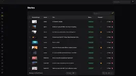 [5318.cm] Alma - Blogging Platform
