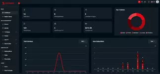 [5318.cm] Streamit Laravel - Movie, TV Show, Video Streaming Platform With Laravel with ChatGPT